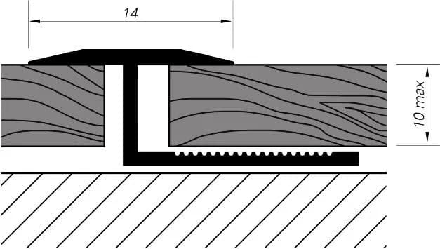 Jak połączyć kafelki z panelami – uniknij błędów i zyskaj estetykę