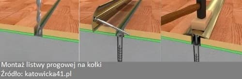 Jak zamontować listwy progowe - proste metody i najczęstsze błędy